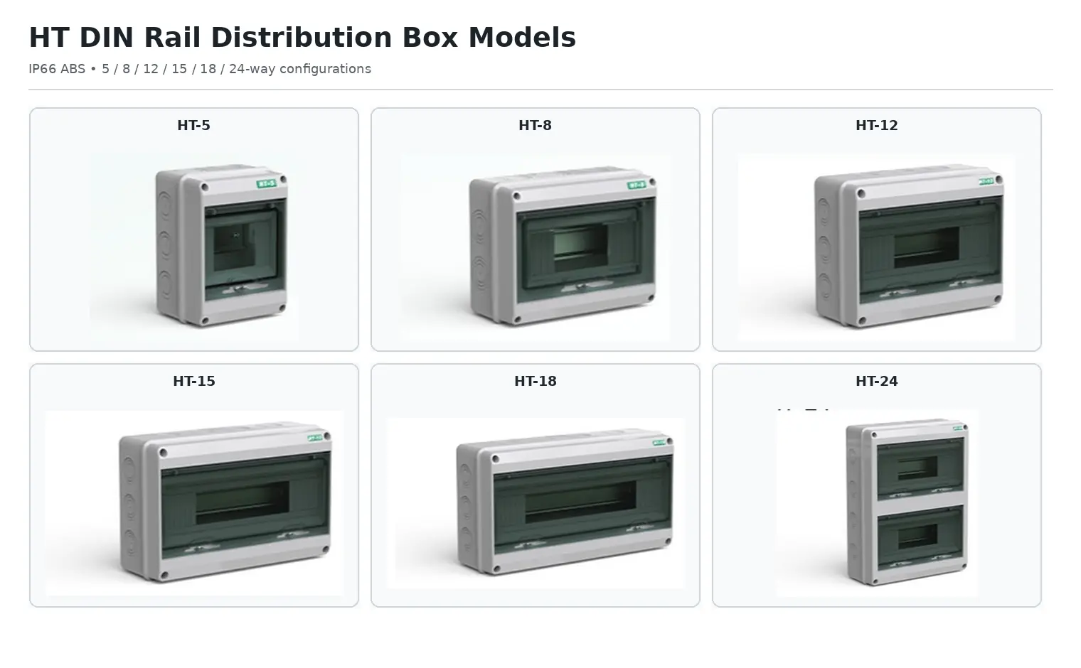 IP66 HT DIN rail distribution box models