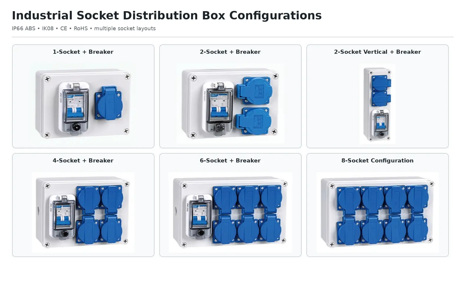 IP66 industrial socket distribution box models