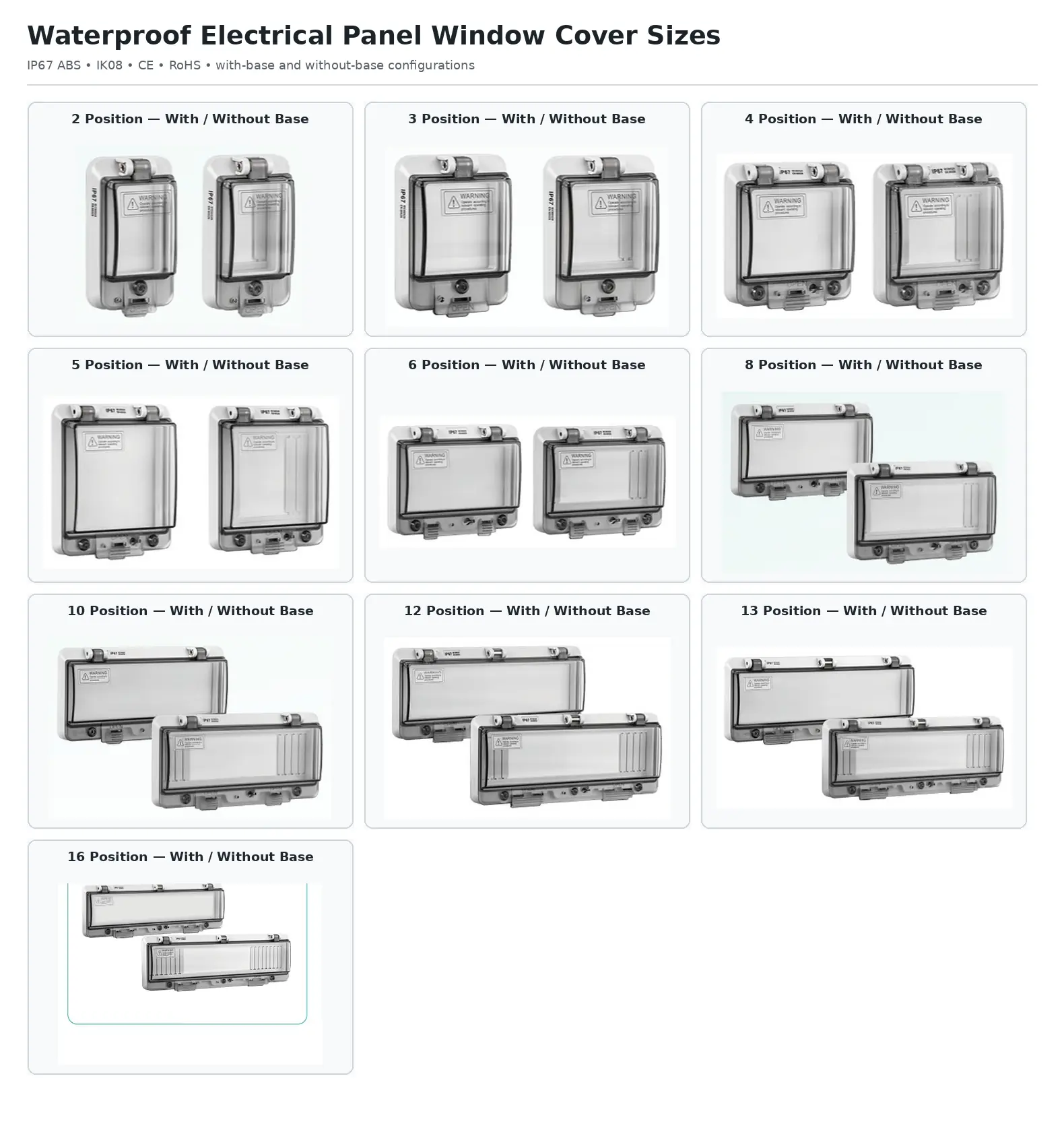 IP67 electrical panel window cover models